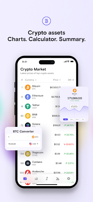 DinarView Screenshot 3