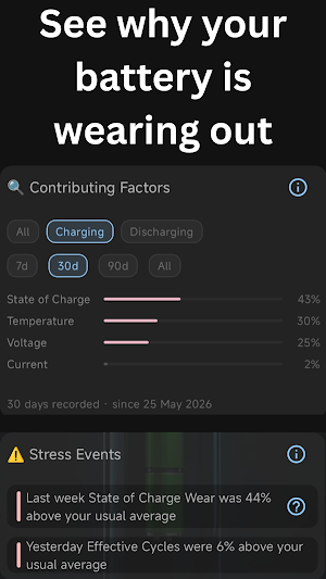 Battery Guardian Screenshot 1
