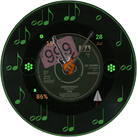 MusicWatch
