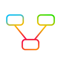 Nice Mind Map - Mind mapping