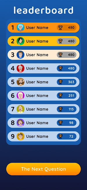 Who Are You People? Screenshot 2