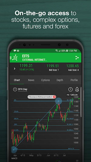 thinkorswim Mobile: Trade. Invest. Buy & Sell. Screenshot 0