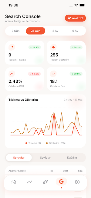 Seomio Screenshot 3