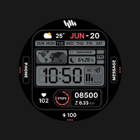 SamWatch DashBoard C