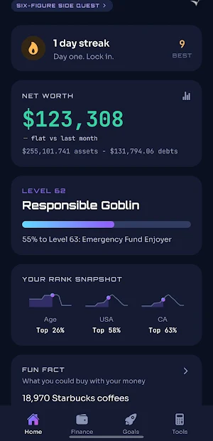 Brokefellas Screenshot 0