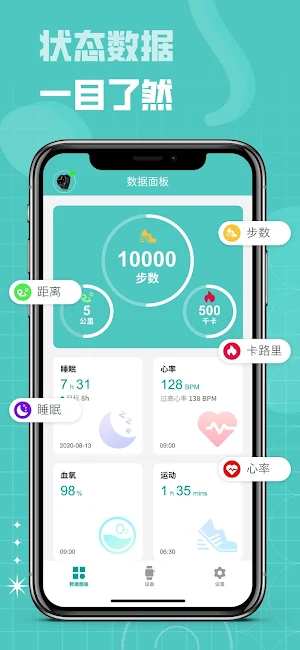 UMEOX Connect Screenshot 0