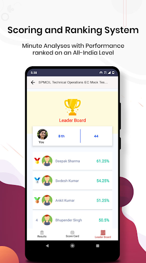 SPMCIL Technical Operations EC Mock Tests App Screenshot 2