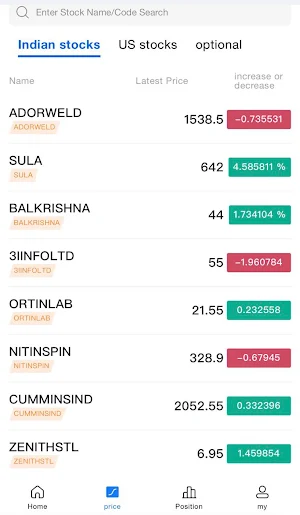 CIL Platform Screenshot 0