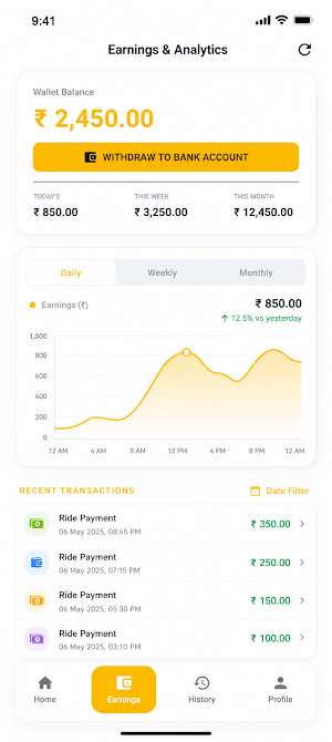 UBS Super Taxi Screenshot 1