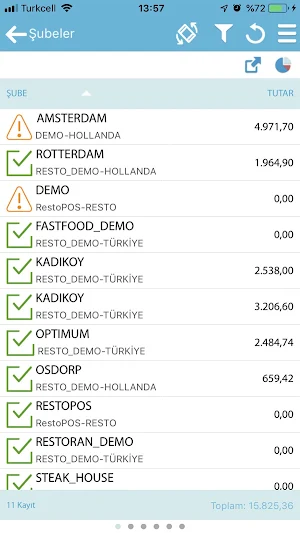 RestoCELL Screenshot 1