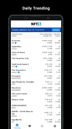 NFT Price - watch and snipe Screenshot 0