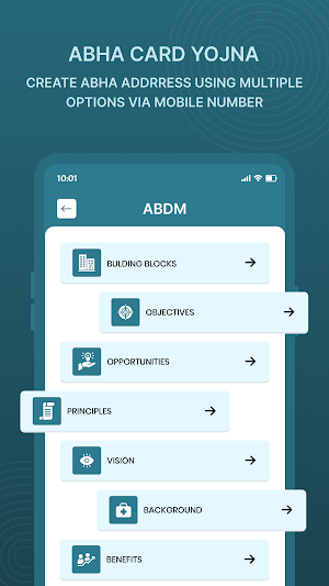 ABHA Card Yojana - सभी योजना Screenshot 2