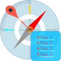 Compass Position Tracker