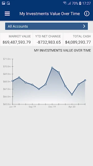 Legacy TotalWealth Screenshot 2