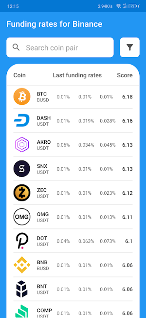 Funding Rates for Binance Screenshot 2