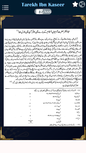 Tareekh Ibn Kaseer Part-1 URDU Screenshot 2
