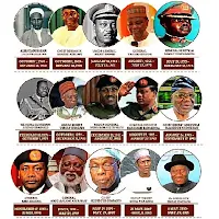 History of Nigeria and Leaders