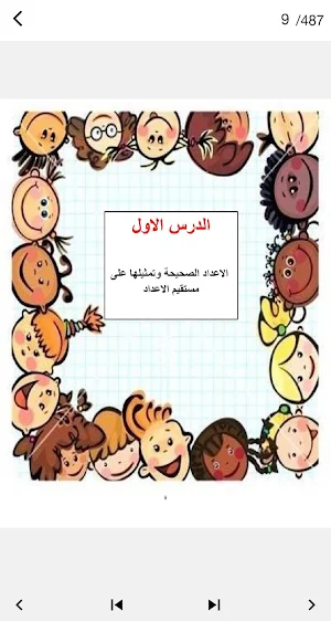 ملازم السادس ابتدائي Screenshot 2