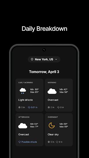 Across Weather Screenshot 3