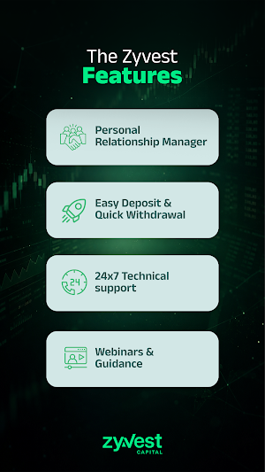Zyvest Capital Screenshot 3