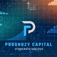 Prognozy Capital