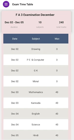 Anikethana Vidhya Mandira Screenshot 3