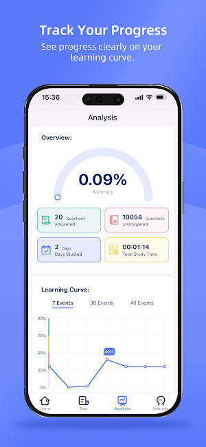 Proxima NCLEX Prep Screenshot 3