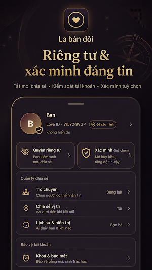 La bàn đôi Screenshot 0