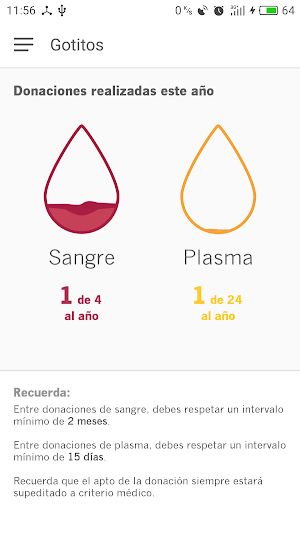 Dona Sangre Andalucía Screenshot 3