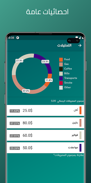والتي - Wallety Screenshot 2