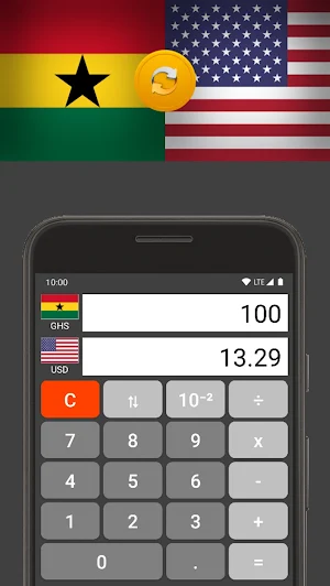 US Dollar / Ghanaian Cedi Screenshot 1