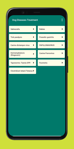 Dog Diseases And Treatment Screenshot 3
