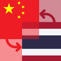 Chinese Yuan / Thai Baht