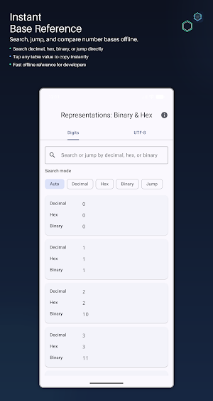 Representations: Binary & Hex Screenshot 0
