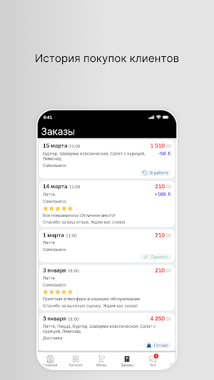 ПОМОДОРо Screenshot 2