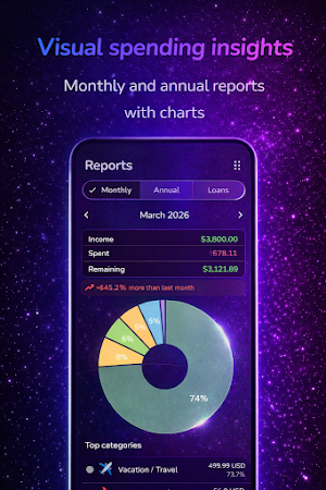 My Home Budget Screenshot 2