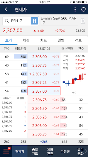 유안타증권 티레이더M Global Screenshot 0