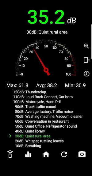 EMF-Sound Meter - Magnetic Field,  Noise Level Screenshot 1