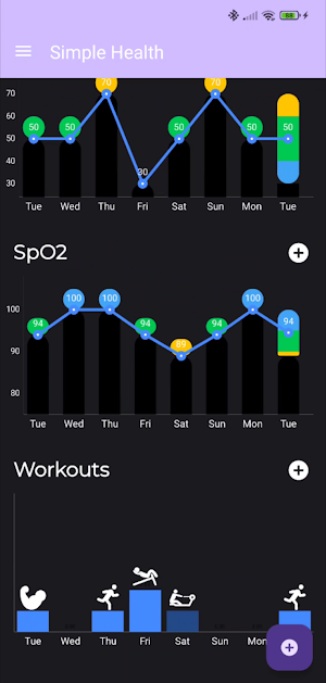 Simple Health Screenshot 3