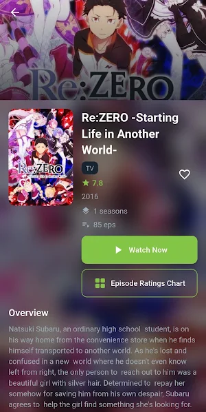 AnimesBR - Assistir anime Screenshot 1
