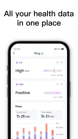 Femometer Connect: Femometer Screenshot 3
