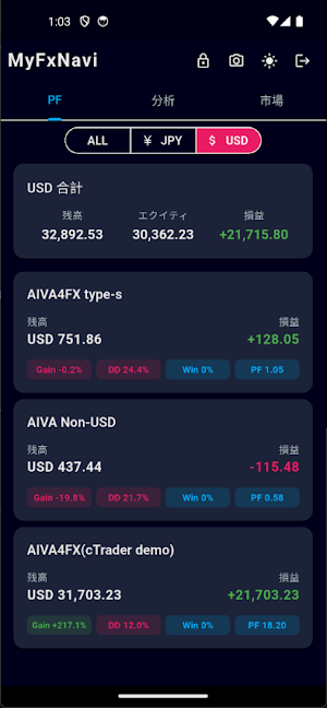 MyFxNavi - FX Portfolio Viewer Screenshot 1
