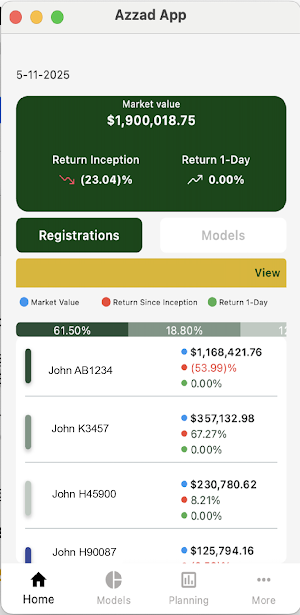 Azzad Asset Management Screenshot 1