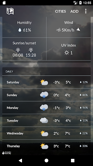 Slovenia Weather Screenshot 1