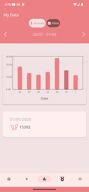 MELIORA Virtual Coach Screenshot 2