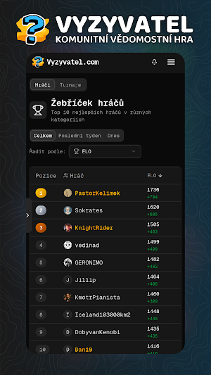 Vyzyvatel Screenshot 2