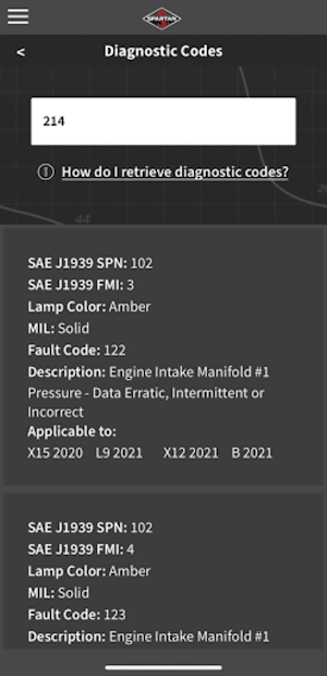 Spartan Connected Care Screenshot 1