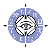 Jaipur Jyotish