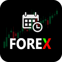 Forex Calendar :BuySell Signal