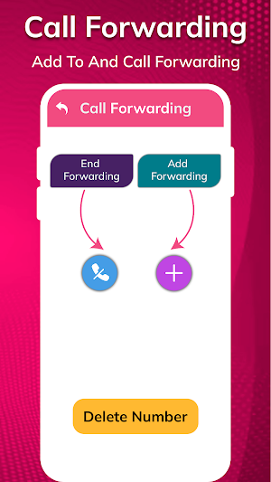 Call Forwarding Screenshot 1
